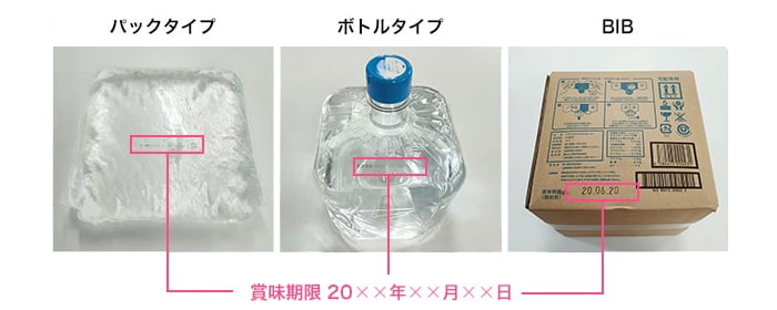 回収不要の水ボトル