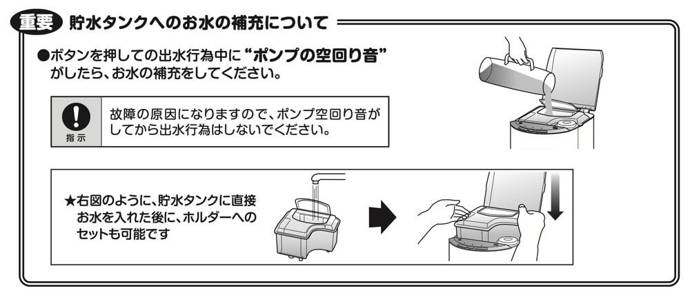 給水タンクに水を入れる工程mini