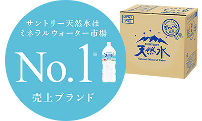 ミネラルウォーター市場No.1の天然水